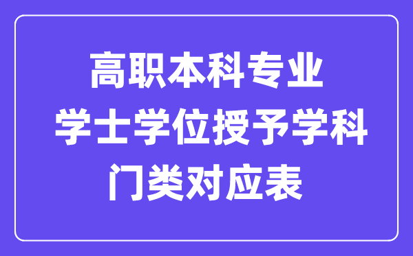 高职本科专业学士学位授予学科门类对应表（新版）