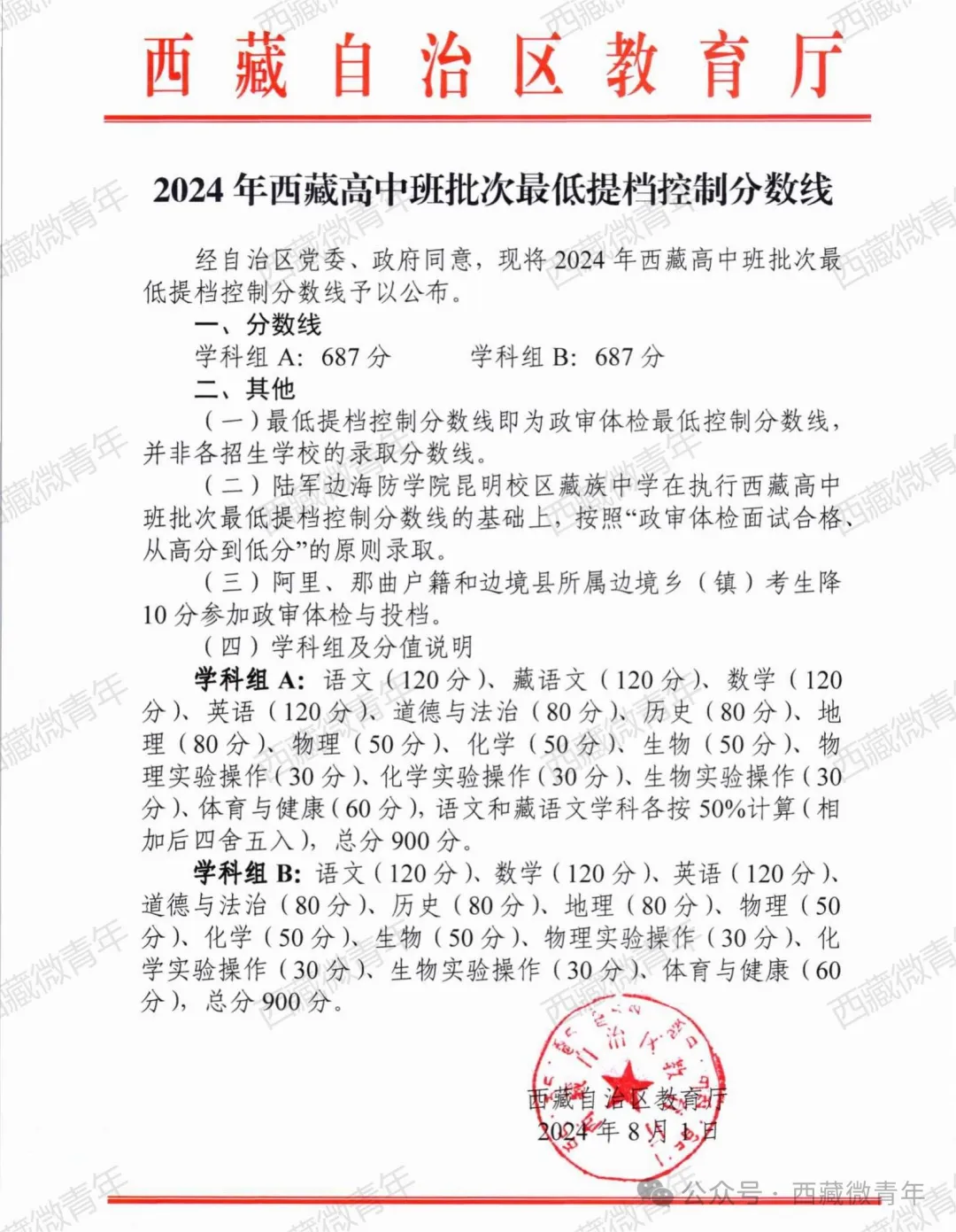 2025年西藏中考录取分数线一览表,中考多少分能上高中？
