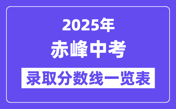 2025年赤峰中考各高中录取分数线一览表