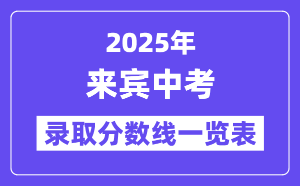 2025年来宾中考各高中录取分数线一览表