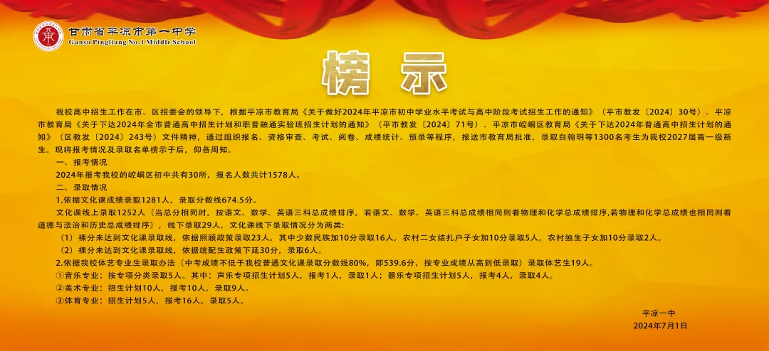 2025年平凉中考各高中录取分数线一览表