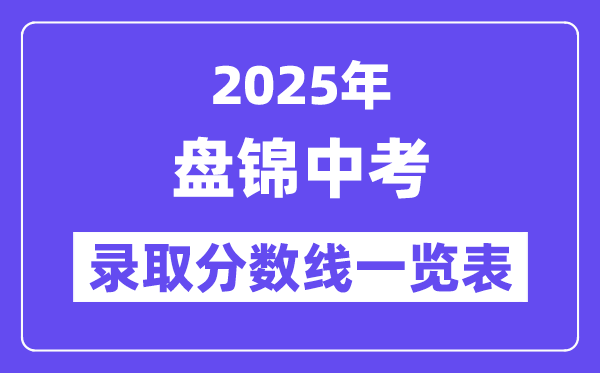 2025年盘锦中考各高中录取分数线一览表