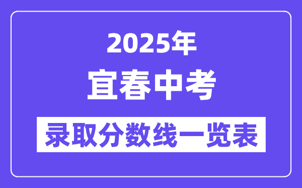 2025年宜春中考各高中录取分数线一览表