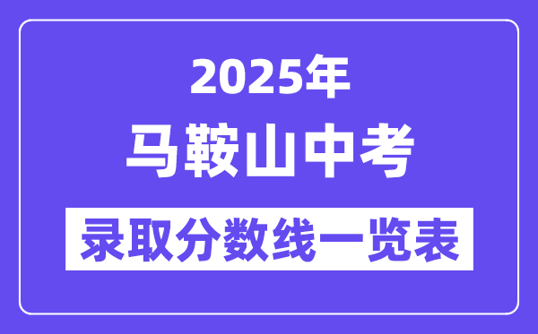 2025年马鞍山中考各高中录取分数线一览表