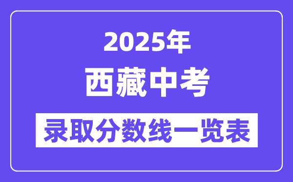 2025年西藏中考录取分数线一览表,中考多少分能上高中？