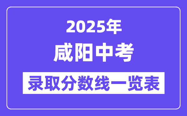 2025年咸阳中考各高中录取分数线一览表