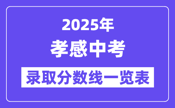 2025年孝感中考各高中录取分数线一览表