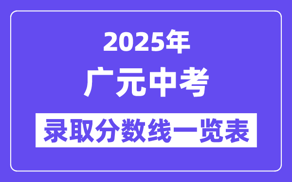 2025年广元中考各高中录取分数线一览表