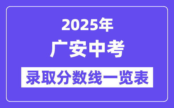 2025年广安中考各高中录取分数线一览表