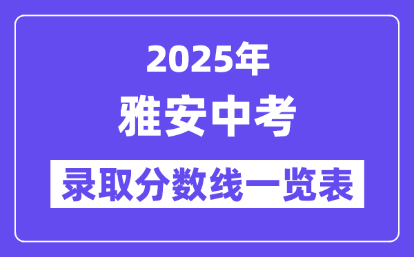 2025年雅安中考各高中录取分数线一览表