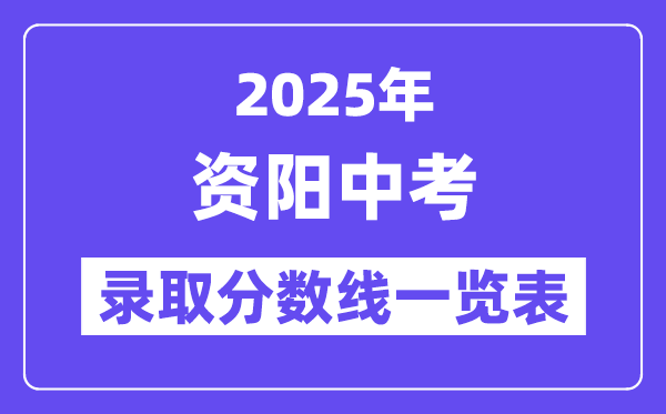 2025年资阳中考各高中录取分数线一览表