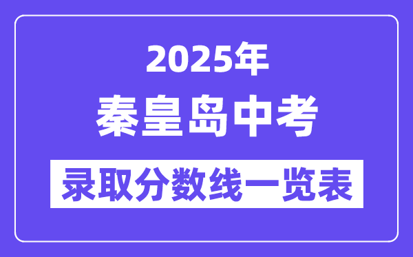 2025年秦皇岛中考各高中录取分数线一览表