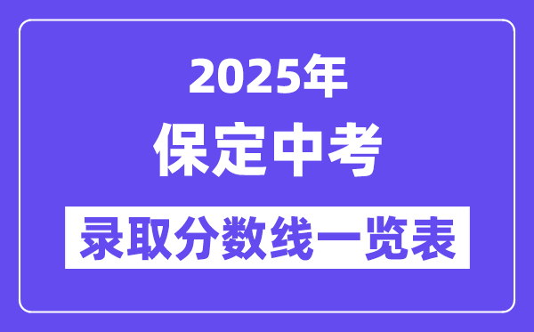 2025年保定中考各高中录取分数线一览表