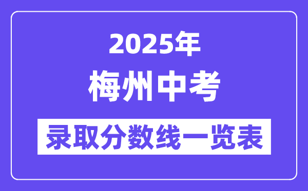 2025年梅州中考各高中录取分数线一览表