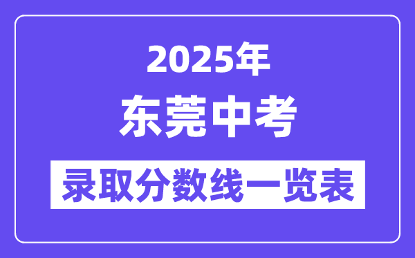 2025年东莞中考各高中录取分数线一览表