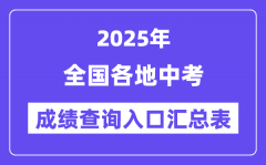 2025年中考成绩查询入口汇总