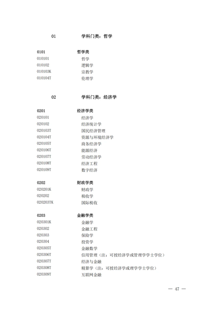 2025最新普通高等学校本科专业目录（含新增专业29种）