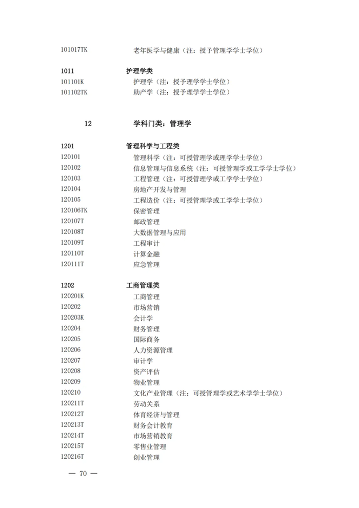 2025最新普通高等学校本科专业目录（含新增专业29种）