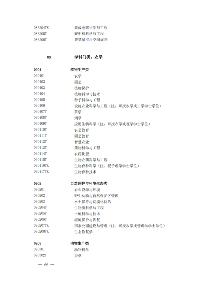 2025最新普通高等学校本科专业目录（含新增专业29种）