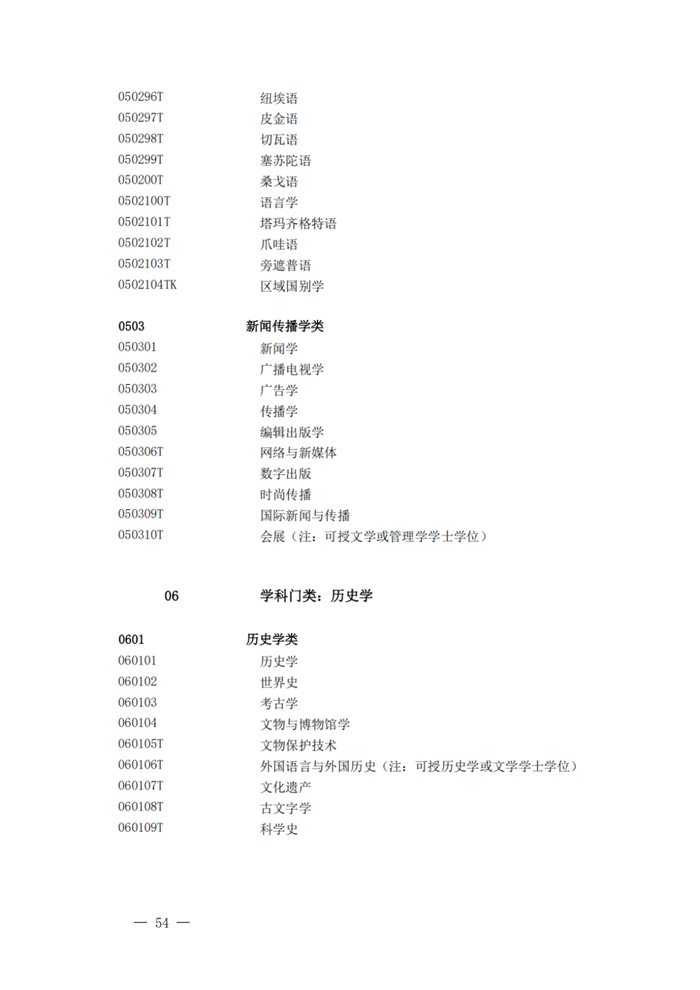 2025最新普通高等学校本科专业目录（含新增专业29种）