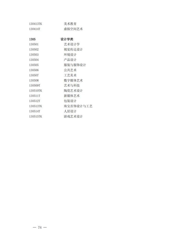 2025最新普通高等学校本科专业目录（含新增专业29种）