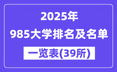 2025年最新985大学排名及名单