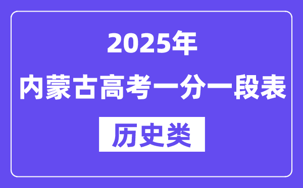 2025内蒙古高考一分一段表（历史类）位次排名查询