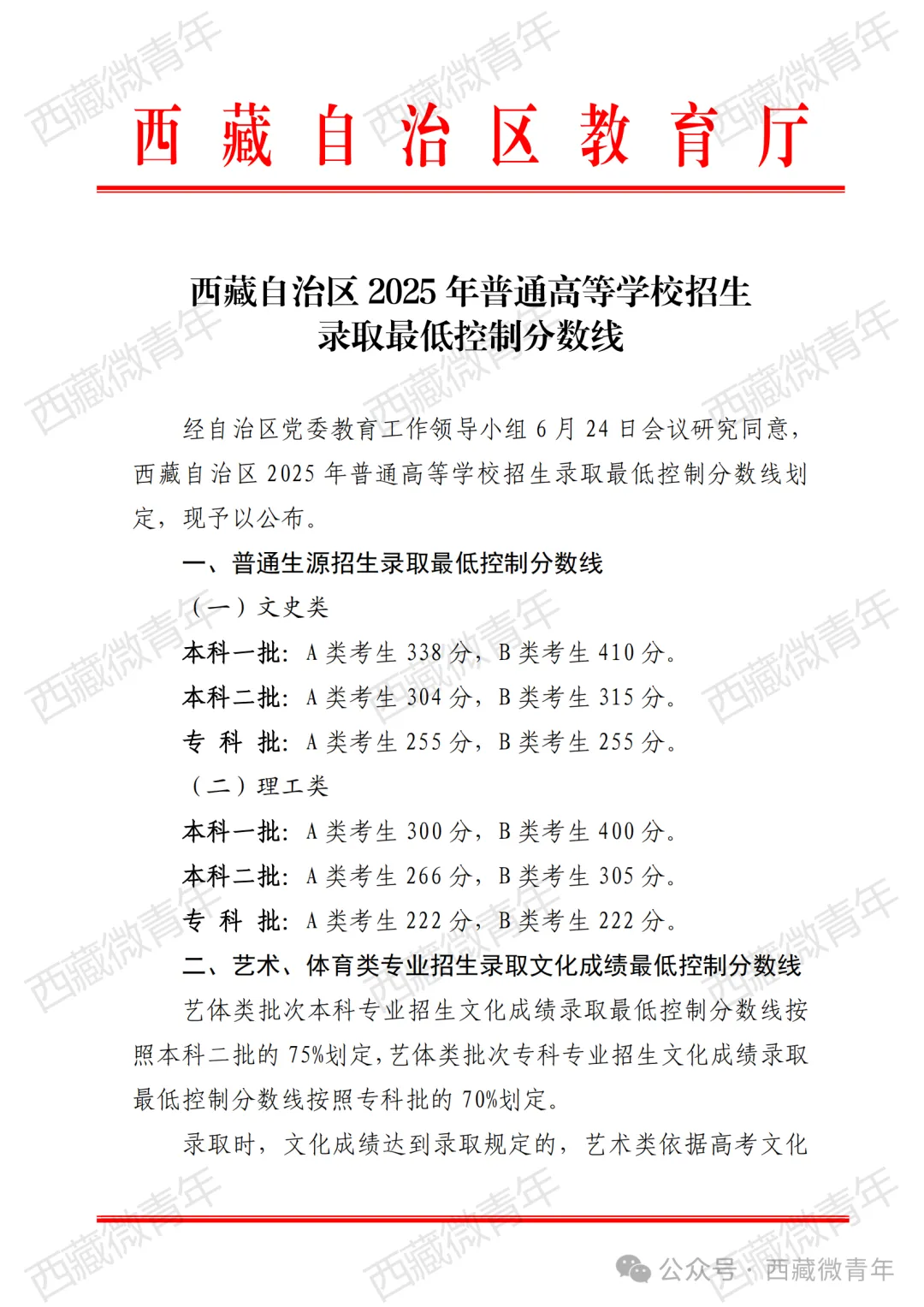 2025西藏高考各批次录取分数线一览表（含一本,二本,专科）