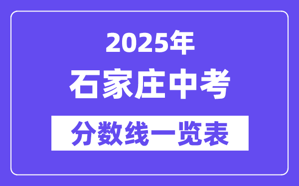 2025年石家庄中考各高中录取分数线一览表